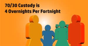 custody overnights ricci adams author